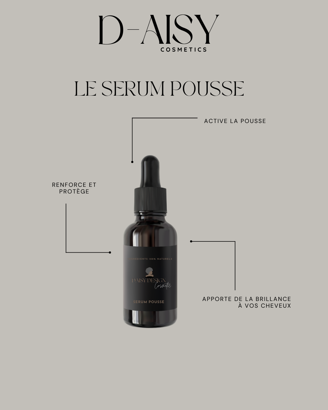 Gamme Capillaire à base de chébé