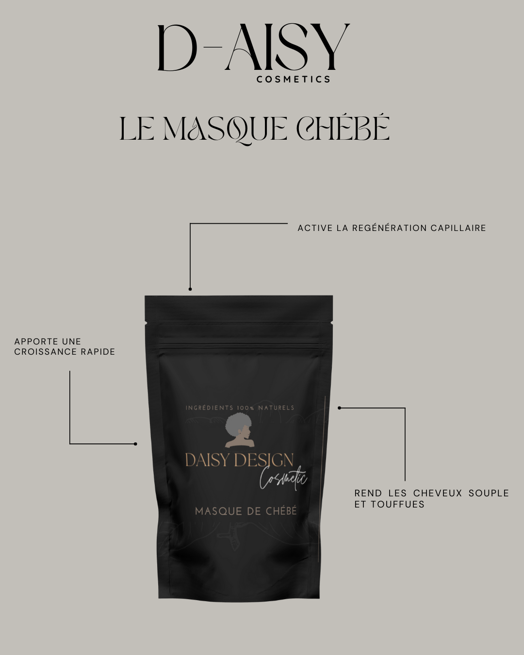 Gamme Capillaire à base de chébé