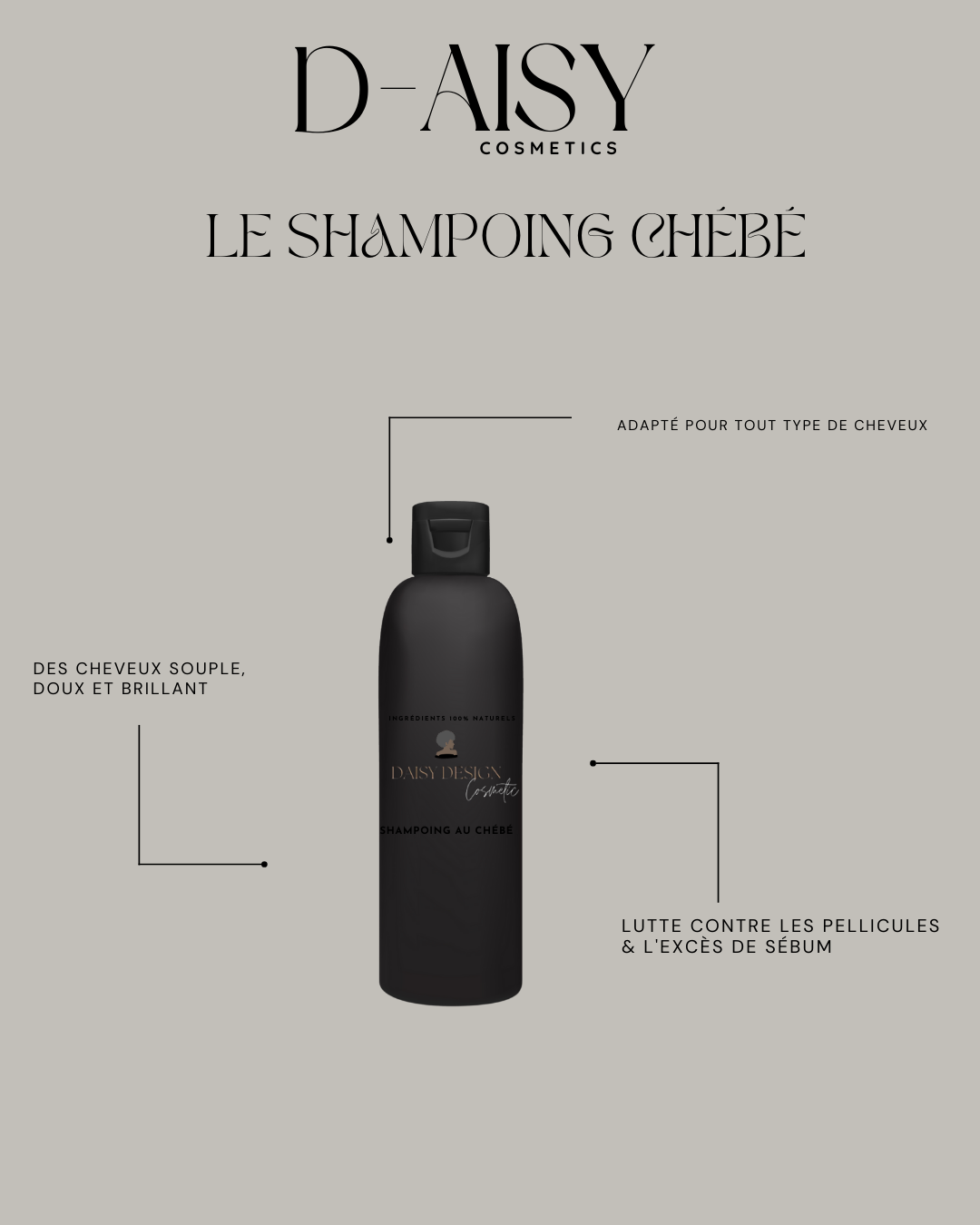Gamme Capillaire à base de chébé